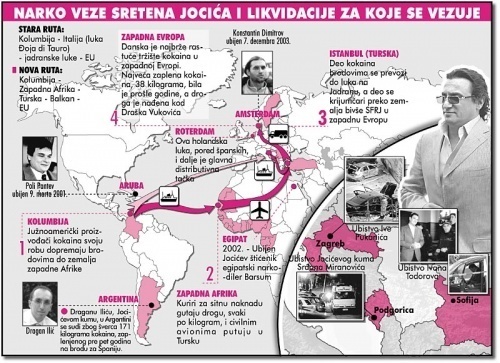 Bulgaria: Sreten Josic Masterminded Murders in Bulgaria – Police