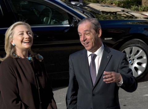 US Secretary of State Makes Surprise Visit to Libya: US Secretary of State Makes Surprise Visit to Libya