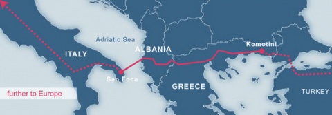 Bulgaria: Albania, Greece, Italy to Ink TAP Pipeline Deal in New York